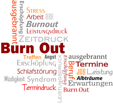 Burne Out Text Schlagwortwolke